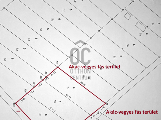 Index image