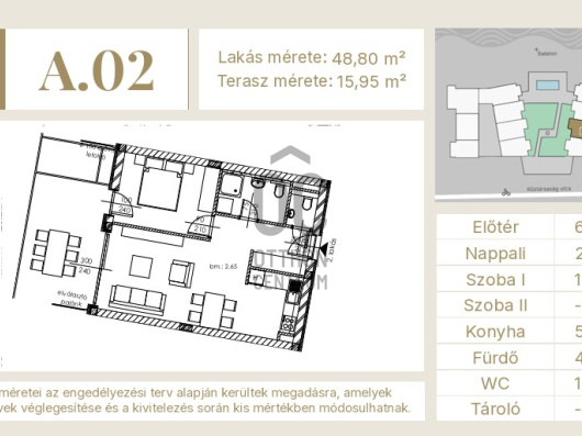 Index image