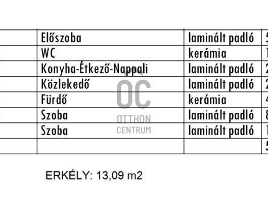 Index image